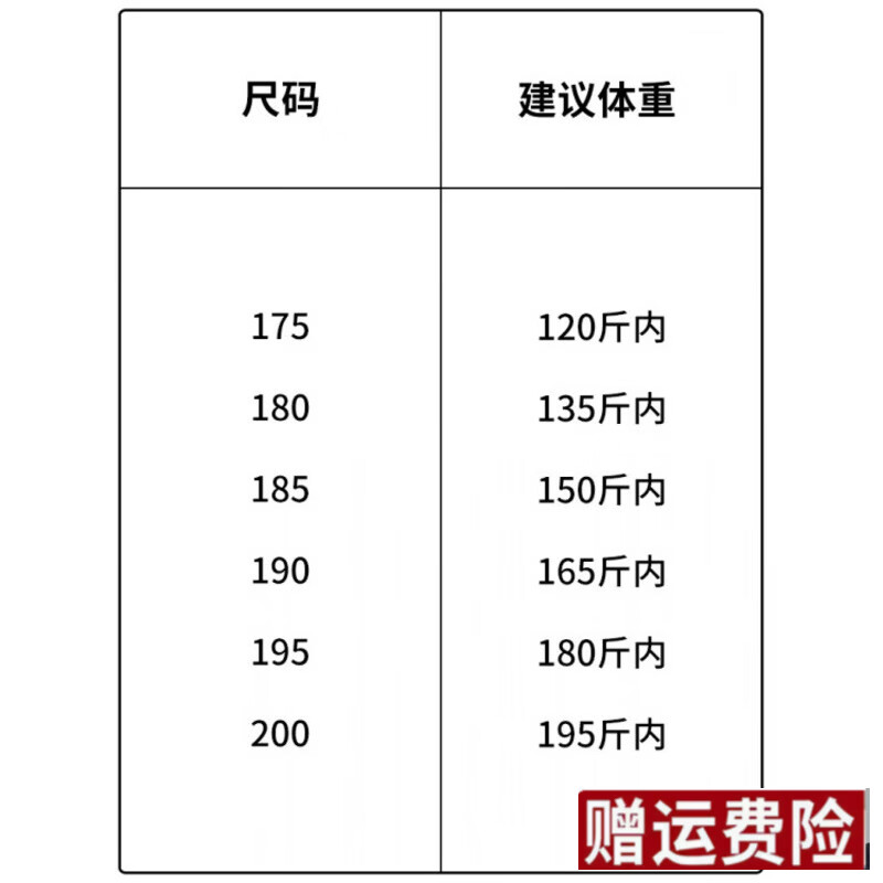 KBXNG劲霸男士爸爸冬装外套中老年人棉衣加绒加厚中长款棉袄冬季 黑色【加绒加厚丨毛领内胆可拆】 5XL 200