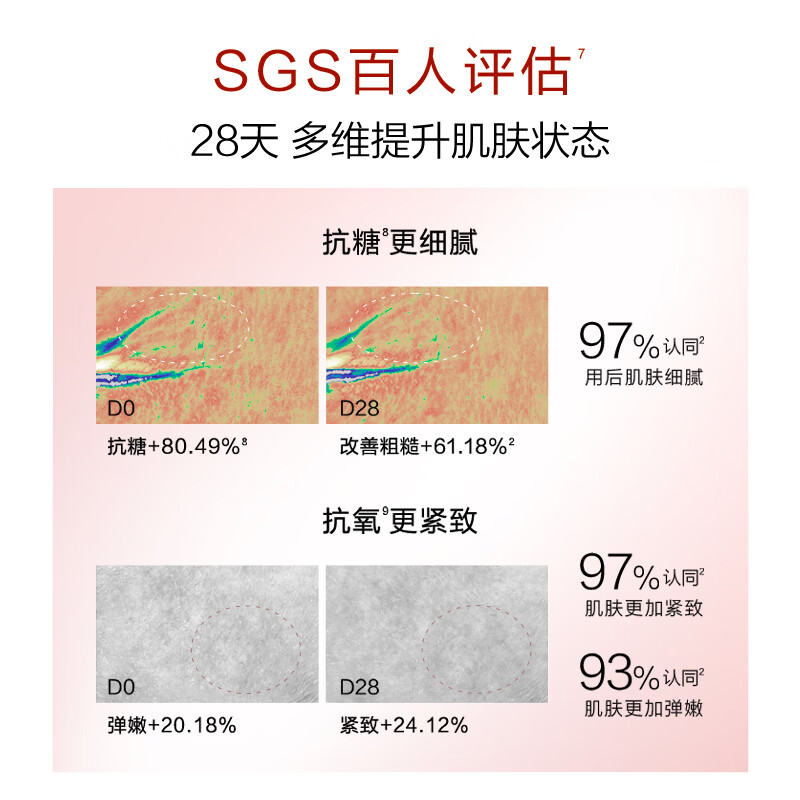 韩束红蛮腰精华水乳套装护肤品抗皱紧致保湿化妆品送女友妈妈礼物 红蛮腰（水50ml*2+乳50ml*2）