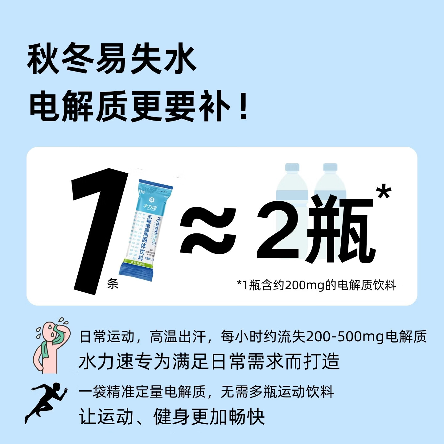 水力速电解质水冲剂无糖运动饮料维生素0糖0脂生酮饮食补水补盐分补能量 【1包】无糖青柠海盐味 3g*16袋
