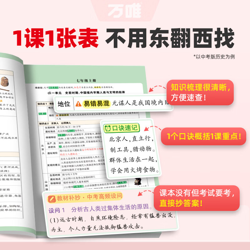 2026万唯中考知识速查初中小四门知识点快速定位速查必背清单人教版初一初二初三道法历史生物地理基础知识考点速记手册万维旗舰店 【道法+历史】2本套装 中考版