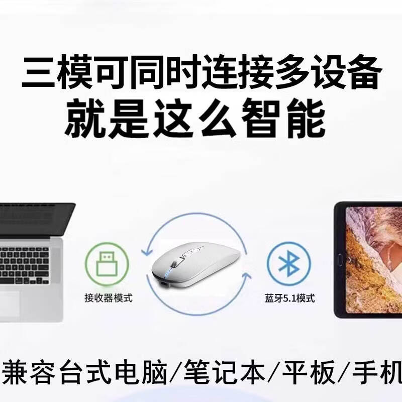 适用苹果笔记本电脑MacBookNeo无线蓝牙鼠标Air/a18Pro M5/M4静音办公充电ipad平板type-c接口鼠标 【亮紫粉】蓝牙三模丨舒适握感