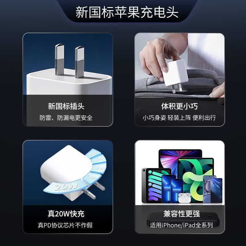 迈多利【新国标】适用苹果充电器头正品iphone14/13pro插头13xr手机11x速冲15/16/17快充20wpd原套装max 【苹果15-17】2米C-C线/单线