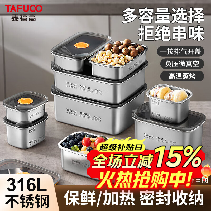 ̩���ߣ�TAFUCO������ֱ��ʺ�316LʳƷ�������ܷ�㵱���ɲͺб����װ����T5382