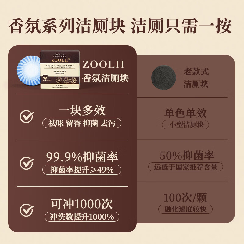 ZOOLII香氛洁厕宝家用厕所除臭马桶清洁剂去味清香洁厕块耐冲马桶清洁块 四种香味洁厕块各1盒【耐冲1000次】