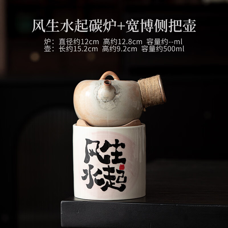 ������ľ����д����̿¯Χ¯�����÷��̿���� ����ˮ��̼¯+������Ѻ�