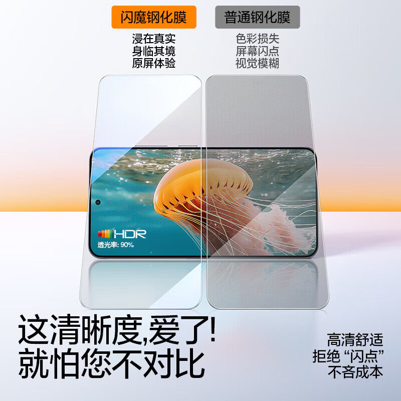 闪魔【工厂直发】适用小米17钢化膜红米Note14/13Pro手机膜k90/k80/k60/k50高清Turbo4Pro手机17pm贴膜 开孔【标准纳米抗指纹】2片 红米Note12