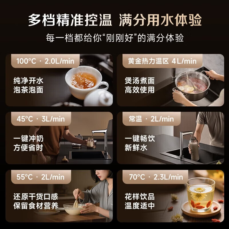 史密斯(A.O.SMITH)佳尼特净水器加热直饮一体机厨房专用台下即热净饮一体机饮水机 蓝鲸净热一体2.0 Ultra CDR2000S2 升级5年长效RO膜 316L不锈钢水路 真沸腾1600G