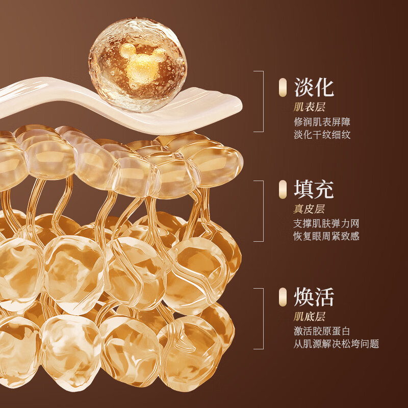 韩伦美羽人参虫草黄金眼部精华油按摩紧致抗皱滋润保湿淡纹非抗衰老秒修复 20ml x 2瓶