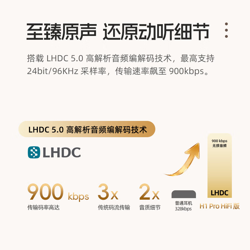 lifeme魅蓝 H1 Pro HiFi版头戴式蓝牙耳机 -58dB深度降噪+LHDC高清音质 80h长续航适用于苹果/魅族手机 新升级【LHDC高清解码】 H1 pro HiFi版
