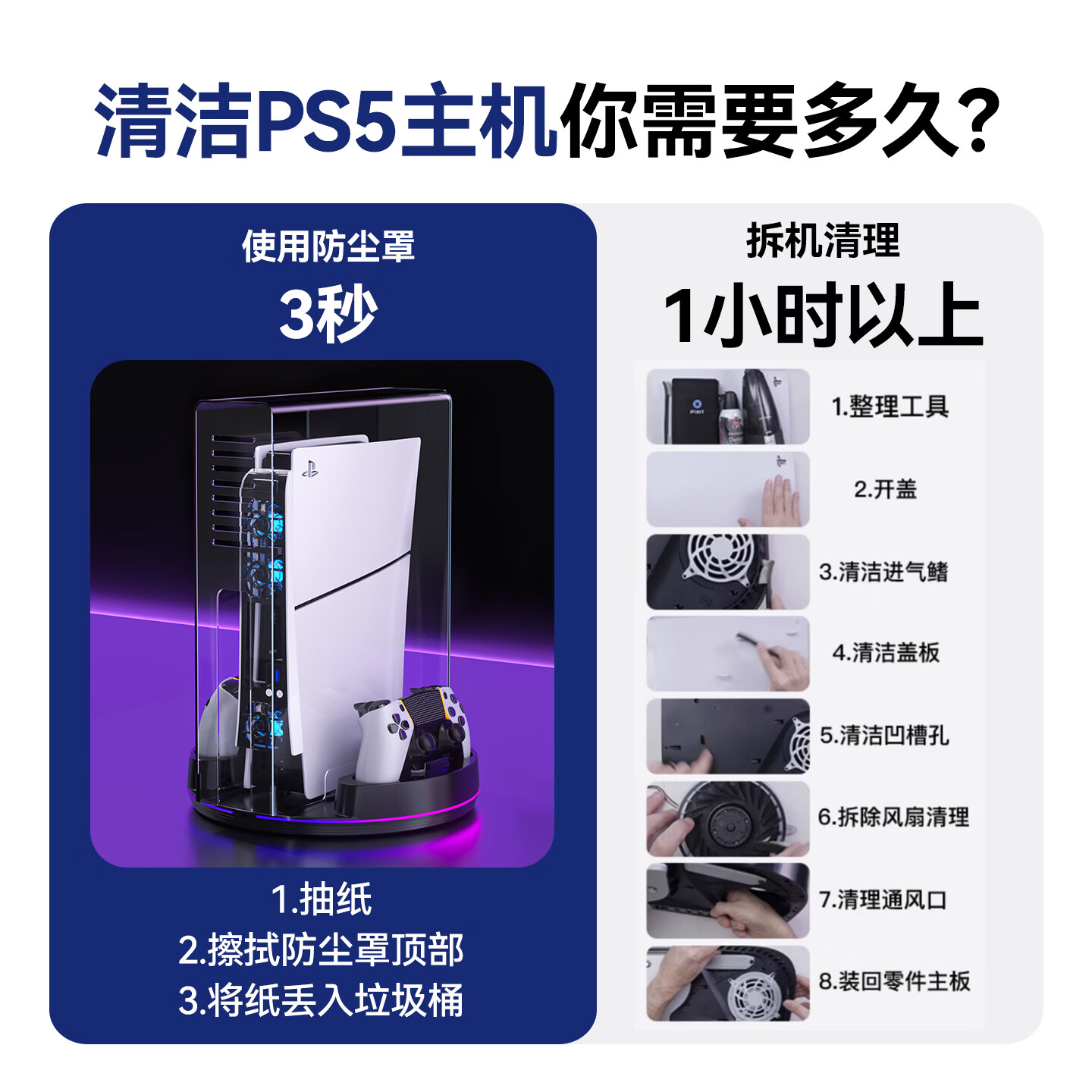 新得利PS5手柄座充防尘罩Slim主机散热罩dse精英手柄充电底座收纳盒亚克力保护壳Pro透明免安装罩套配件 【主机散热防尘罩】PS5/Slim/Pro主机通用