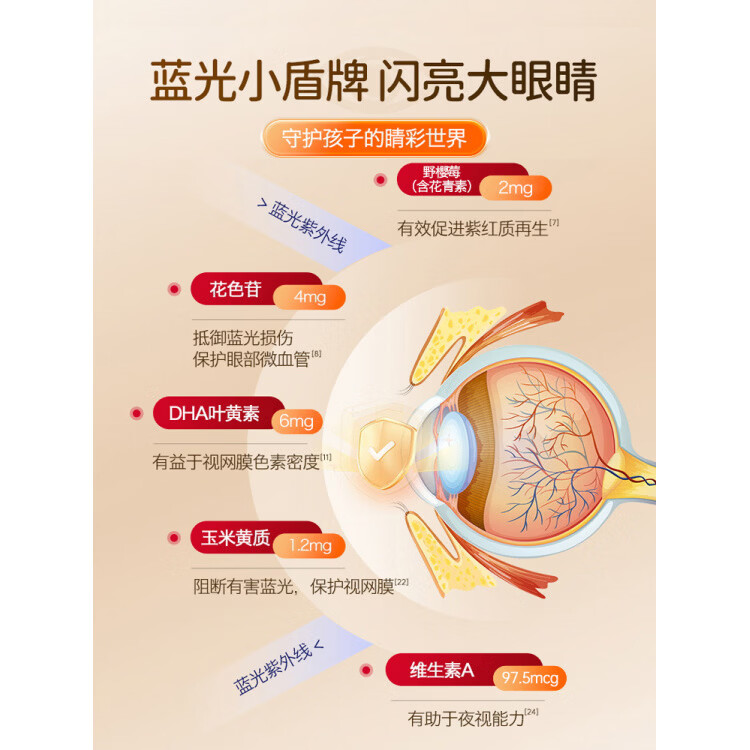 QLANE官方旗舰视立清护眼片蓝莓叶黄素儿童青少年学生3-17防视疲劳 1瓶  不*【贵在运费】 1瓶*1瓶