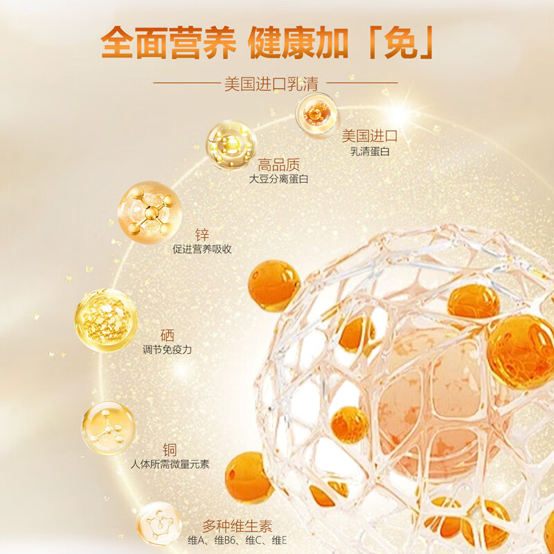 康为首优质双蛋白质粉便携装小袋装 多种矿维生素增强免疫力男女营养品 蛋白粉【多种矿物质维生素】到手1罐 400g*1罐