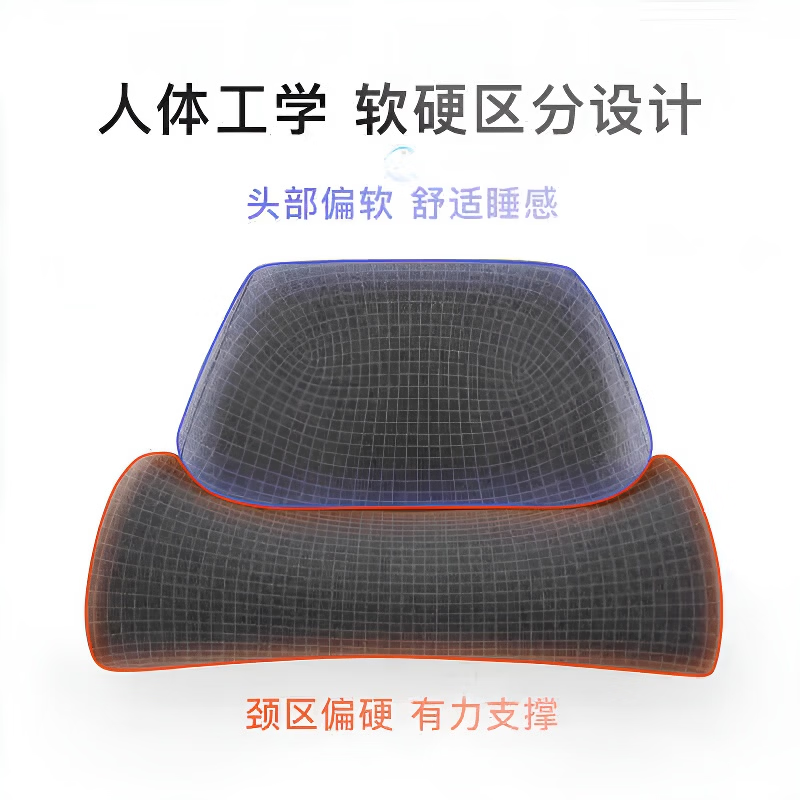 飒望【德国】反牵引颈椎枕头护颈枕睡眠颈椎病深度睡眠专用反弓颈椎枕 高级灰 【常规款】 A类 单只 中枕 放松颈椎 舒适睡眠 颈椎病专用矫正牵引器
