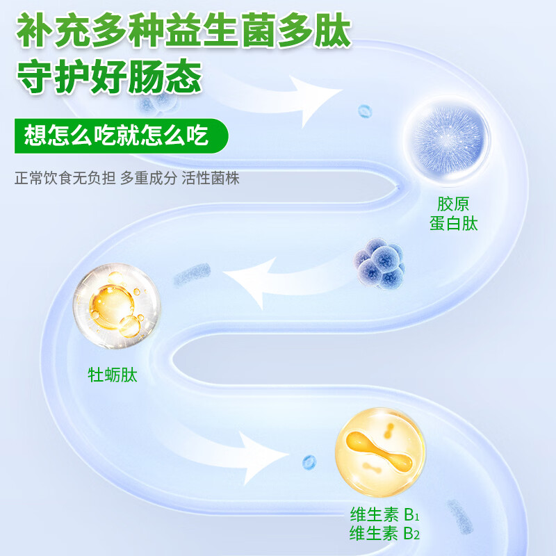 BUIQO益生菌肠胃益生菌高活性儿童成人胃消化口腔异味专利菌 60粒*3瓶