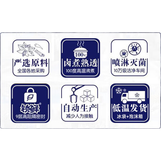 周黑鸭（ZHOUHEIYA）【多套餐可选】锁鲜 气调盒装卤鸭脖锁骨鸭翅鸡翅尖 武汉特产 【共5盒】2鸭脖1鸭锁骨1鸭翅1鸡翅尖