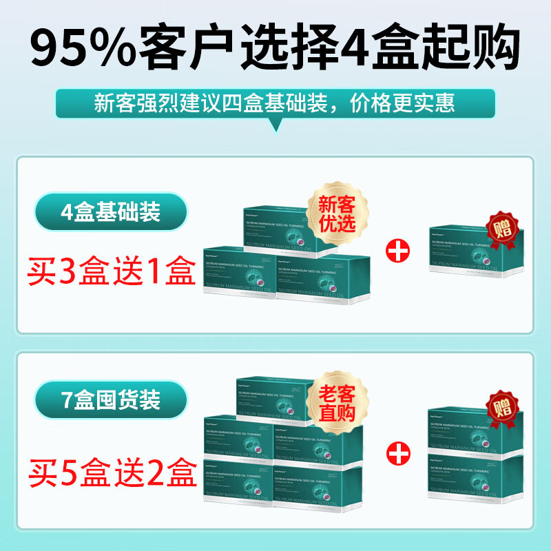 斐利德进口水飞蓟籽油姜黄素葛根姜黄高含量高浓缩呵护肝脏解酒保健养生 1盒体验装【推荐基础装】