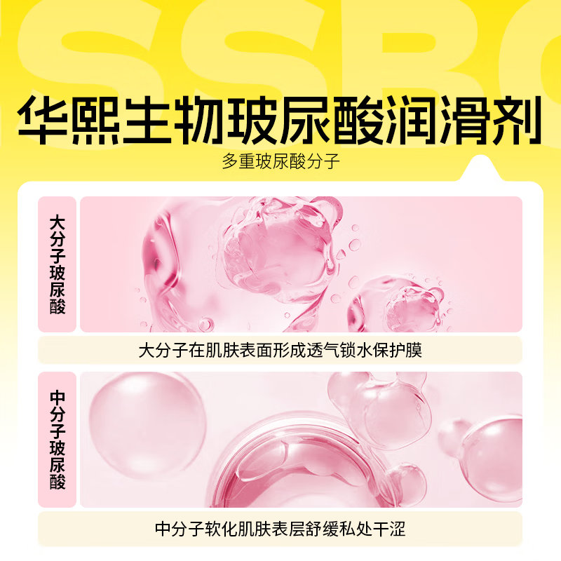 杰士邦001避孕套玻尿酸零感超薄安全套套套润滑0.01男女用成人情趣用品 【超薄水巨多】共18只:玻尿酸超薄组合
