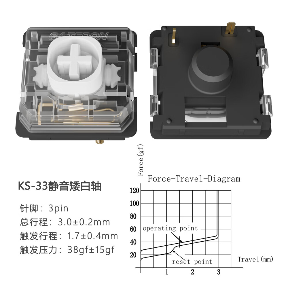 佳达隆gateron佳达隆新品矮轴2.0矮轴香蕉矮轴机械键盘轻薄开关 KS-33静音矮白轴 35颗装