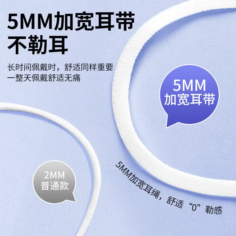 小懒(XIAOLAN)医用外科口罩一次性医疗三层防护过滤成人适用防尘亲肤透气独立装 灭菌级成人医用外科【蓝色50只】盒装/独立包装
