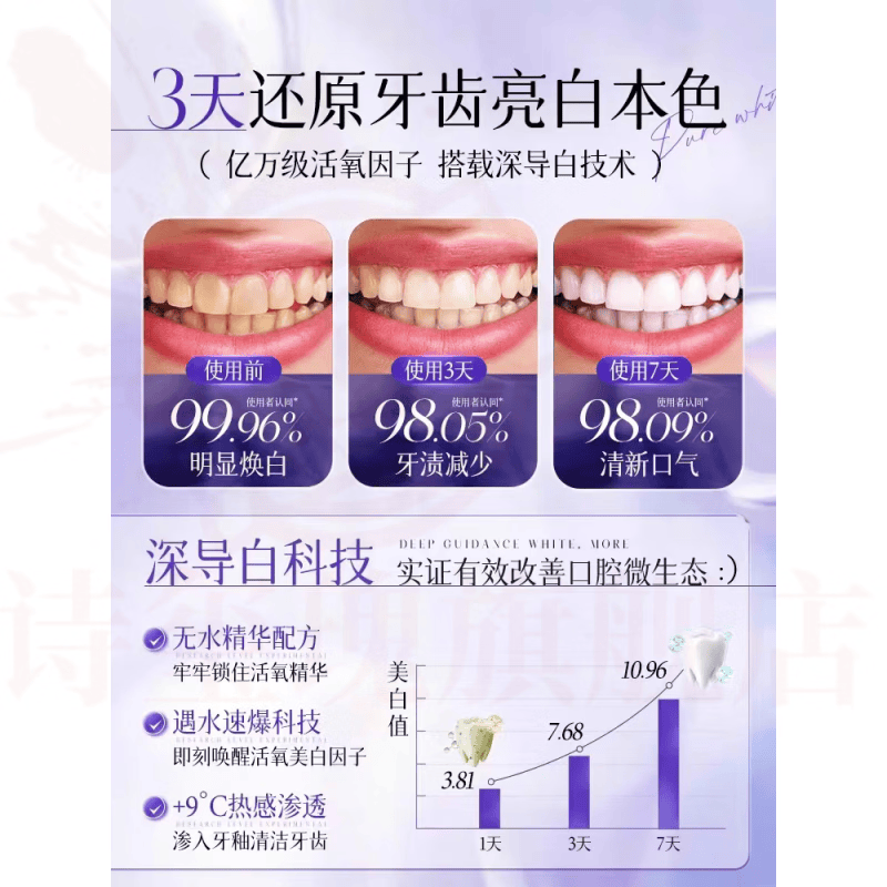 梦若羽竹夫人牙膏去牙黄亮白修牙减轻口臭除渍美白清新口气洁净牙 2支 实惠装 【品牌直售】