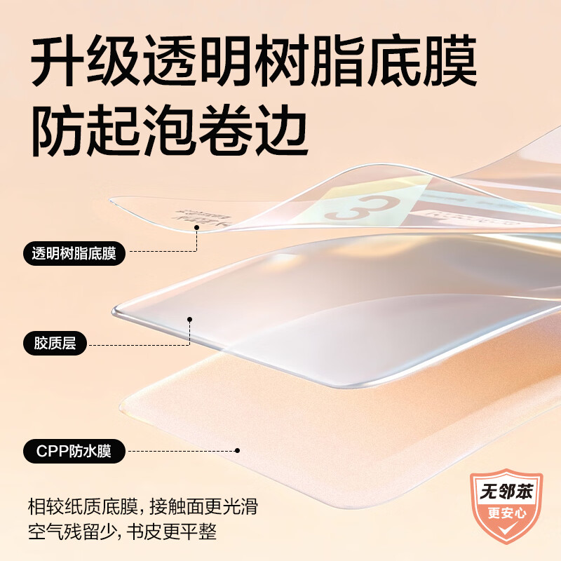 得力(deli)分段式包书皮树脂底膜自粘透明磨砂加厚书套书膜五段式16K小学生一年级A4一体化书壳全套塑料防水 【中小学推荐】共27张(大5中20小2)送姓名贴36枚+课程表1张 真透明底膜-分段式