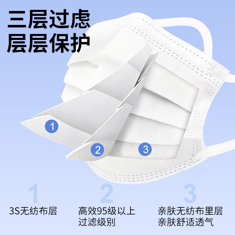 小懒（XIAOLAN）医用外科口罩一次性医疗三层防护过滤成人适用防尘亲肤透气独立装 灭菌级成人医用外科【蓝色100只】盒装/独立包装