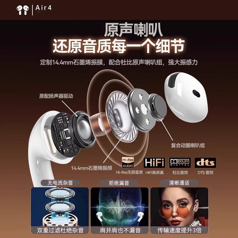 【华强北顶配弹窗款丨Air4代降噪款】蓝牙耳机适配苹果无线2025新款半入耳式 【原版可弹窗全功能ANC降噪版】6代半入耳式 主动降噪+空间音頻+三真电量+弹窗