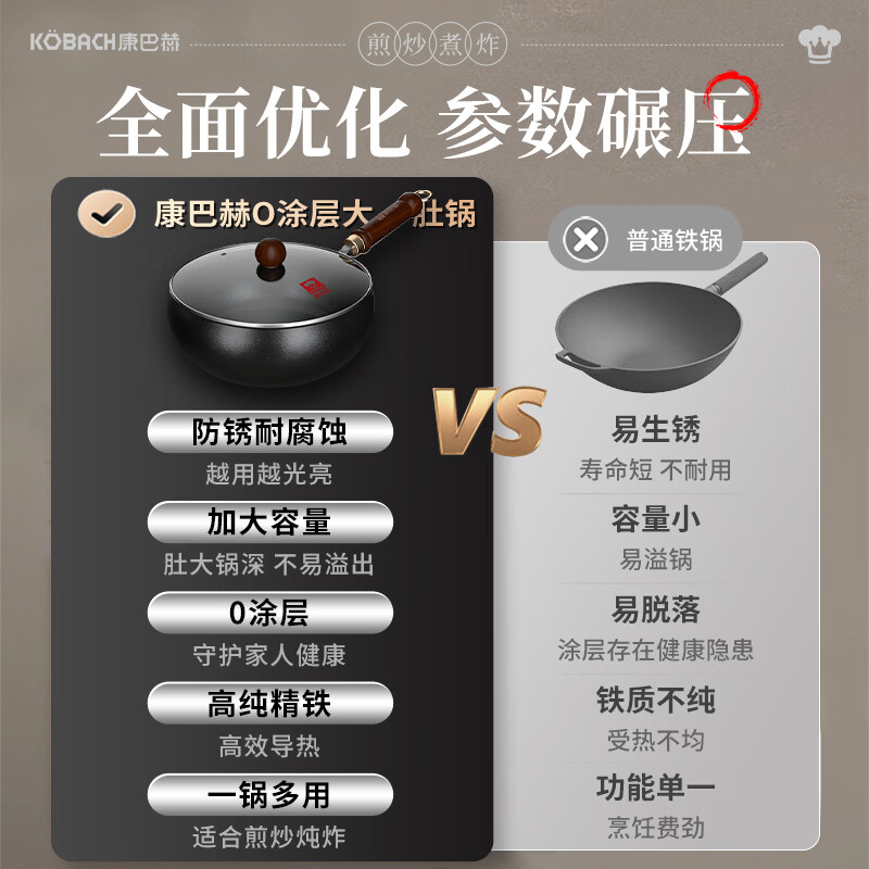 康巴赫铁锅大肚锅家用炒锅无涂层炒菜不粘平底锅电磁炉燃气灶专用已开锅 【100%精铁】适合2-4人 24cm 蒸煮炒一体|粘锅包退|越用越不粘