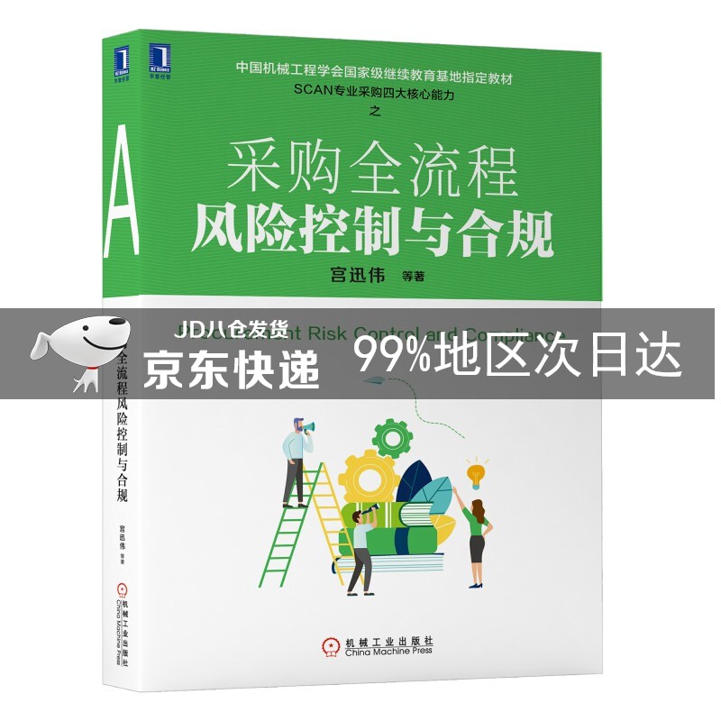 采购全流程风险控制与合规