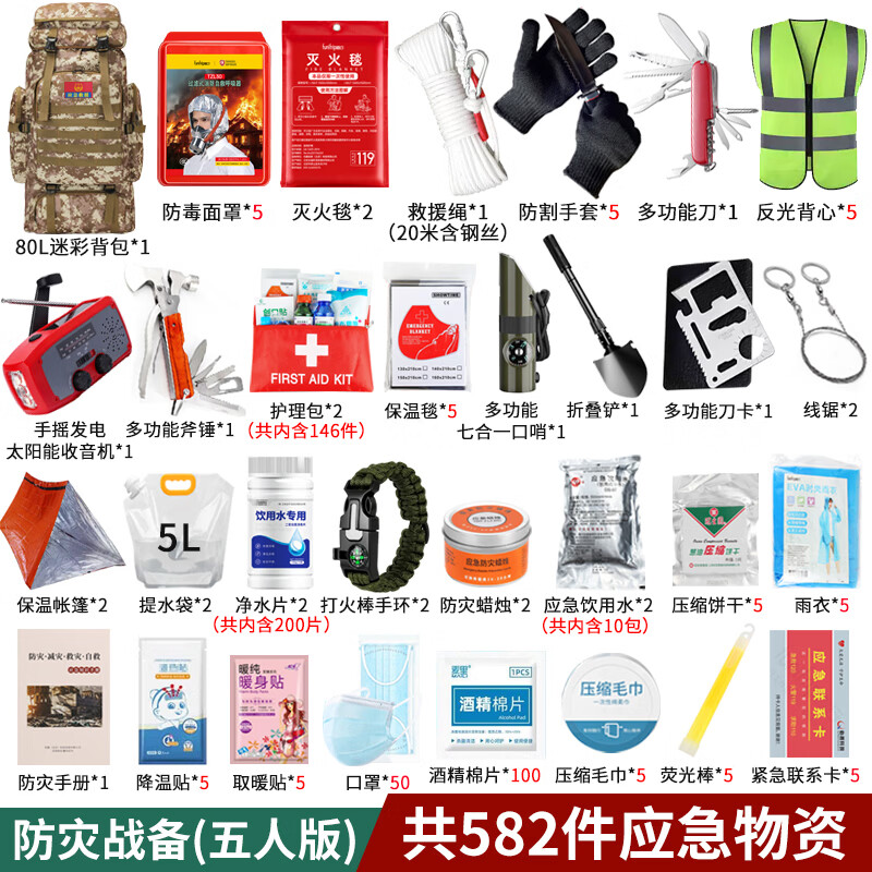 Ȥ�м�ͥӦ�����ʴ�����ȫ�׼��õ��������˷�ս��ս��ս�Ծ�Ԯ���ְ� ����ս������-��ͥ���ʴ����������˰桿 664Ԫ