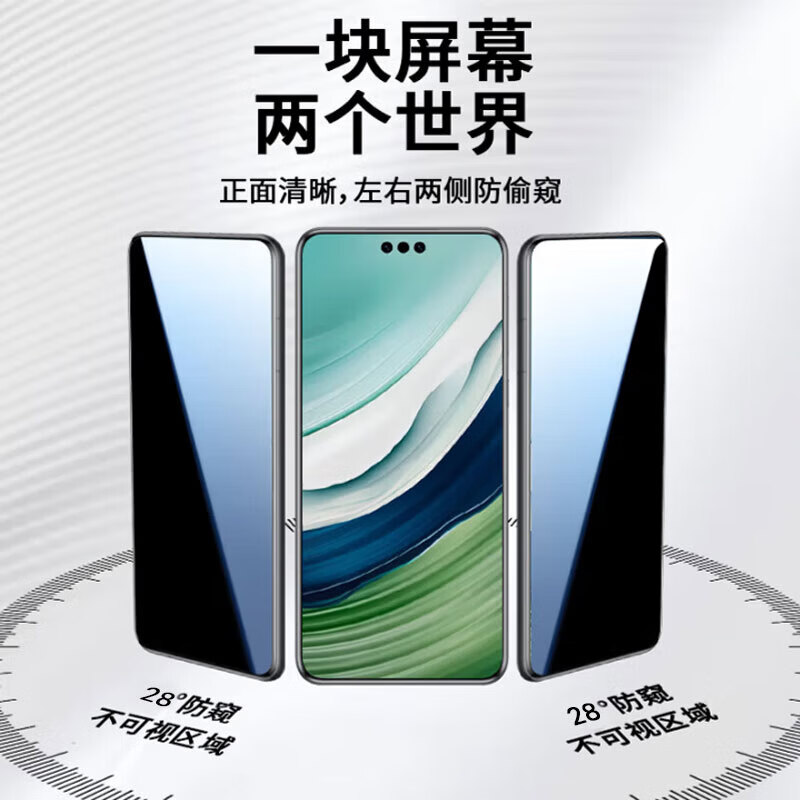 【精选百货】【支持指纹解锁】适用华为系列防窥水凝膜非钢化曲面全屏覆盖手机膜防摔软膜防刮手机 防窥水凝膜【开孔指纹解锁】4片 华为Mate60RS非凡大师