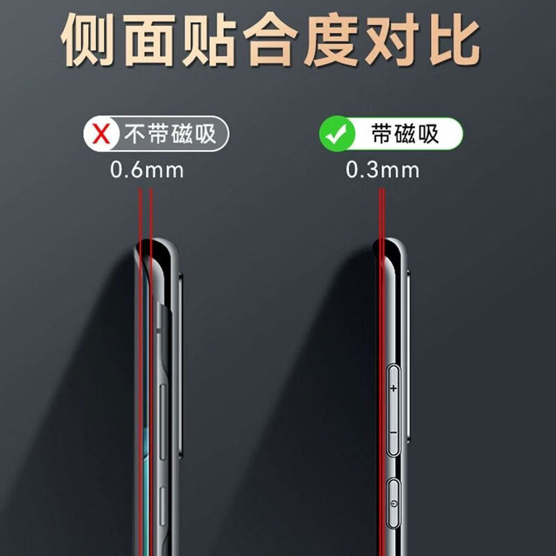 麦焕【智能视窗 | 镜头全包】荣耀500pro手机壳翻盖500保护壳防摔保护套 【玄黑色】 荣耀500