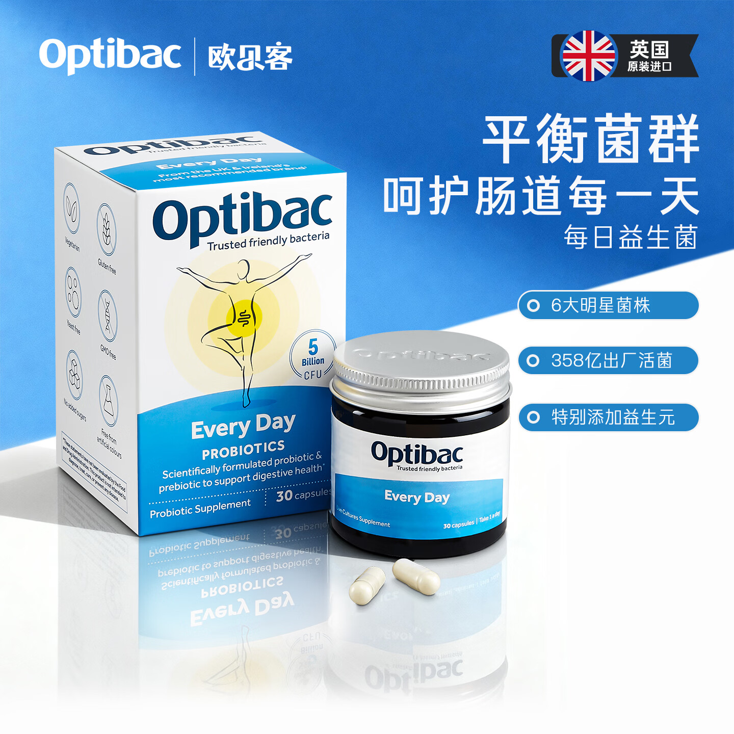 OptiBac欧贝客每日益生菌基础版进口益生元调理焦虑压力菌群送礼长辈父母 【守护肠胃健康】30粒/3盒