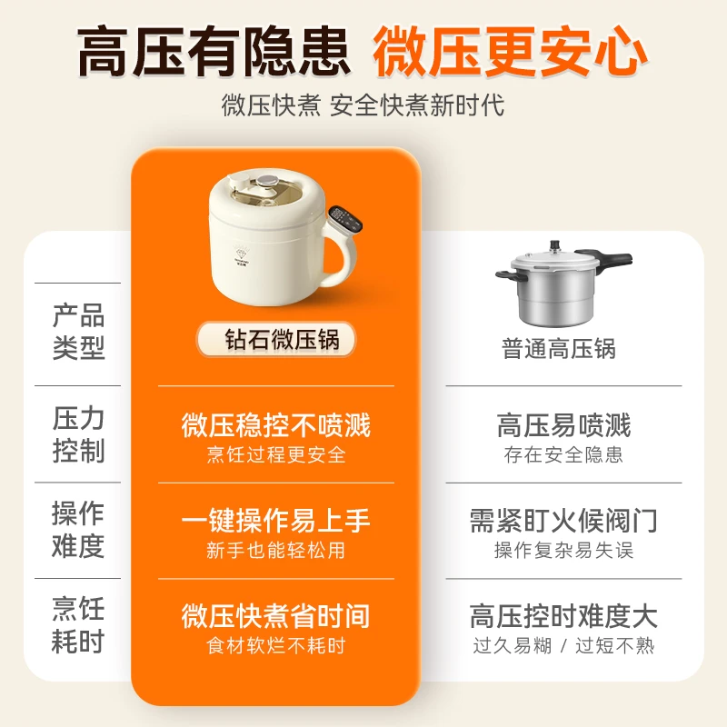 钻石牌智能微压锅电煮锅多功能一体宿舍小电锅泡面锅炒蒸煮一体锅小型1-2人迷你电蒸锅家用3-4人 2L 【抖音同款】升级大容量+钛涂层不粘锅+双蒸笼