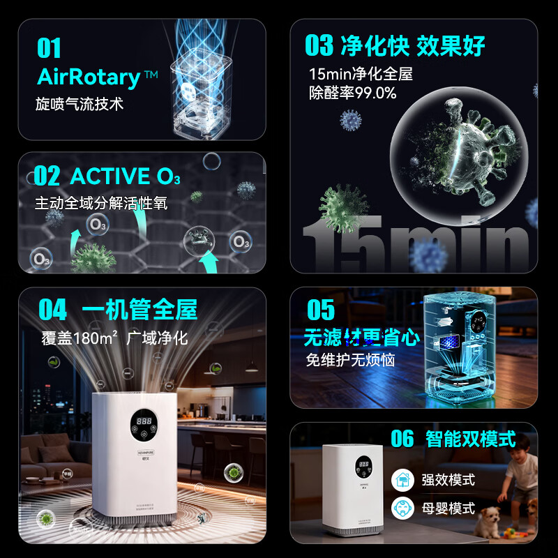 恺文空气净化器智能除醛仪除甲醛新房装修除甲醛净化器办公室除醛仪 智能除醛仪【旗舰款】