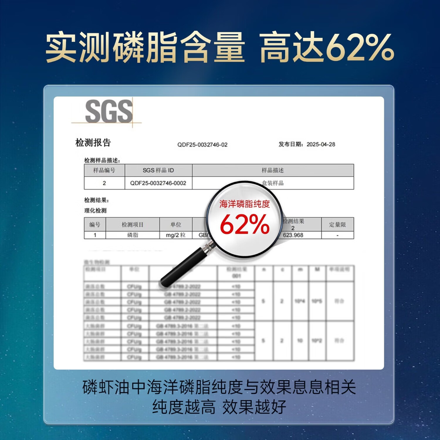 vik逢时高纯度南极磷虾油鱼油升级海洋磷脂Omega-3加强调节 【单瓶装】进口62%磷脂 60粒*1盒