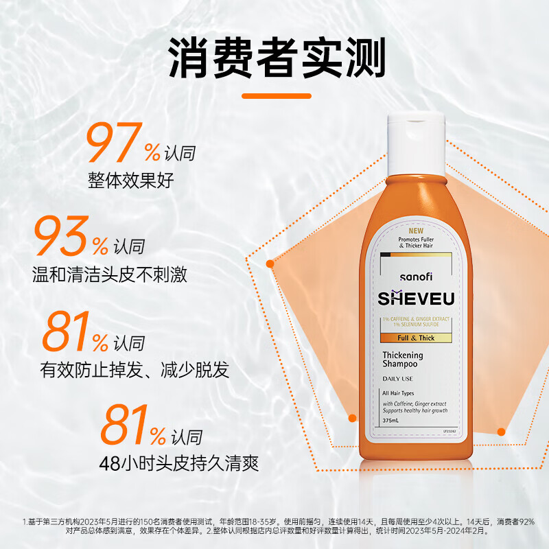SHEVEU赛逸控油紫瓶洗发水200ml二硫化硒去屑蓬松无硅油止痒selsun焕新 【加量装】防脱去屑375ml