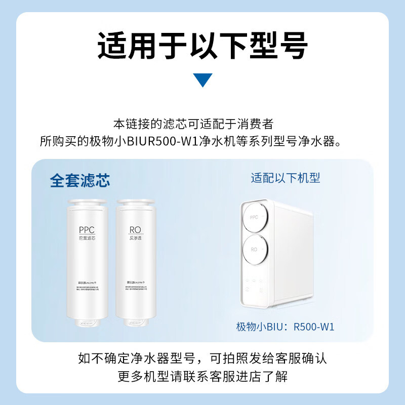 霖乐源滤芯适配苏宁极物小Biu净水器滤芯R500-W1通用PPC复合RO反渗透 全套套装【送检测笔】