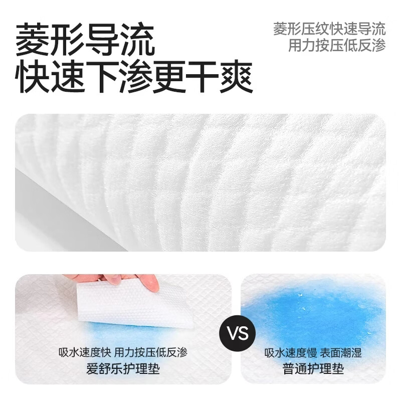 爱舒乐多功能成人护理垫 隔尿防漏 云柔干爽 失禁老人孕产妇一次性床垫 【60*90cm】L码60片