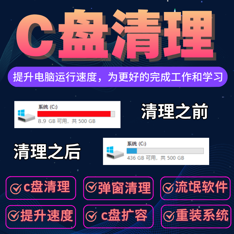 远程电脑C盘清理扩容硬盘分区流氓软件弹窗广告病毒系统内存优化 C盘清理下单请先咨询客服