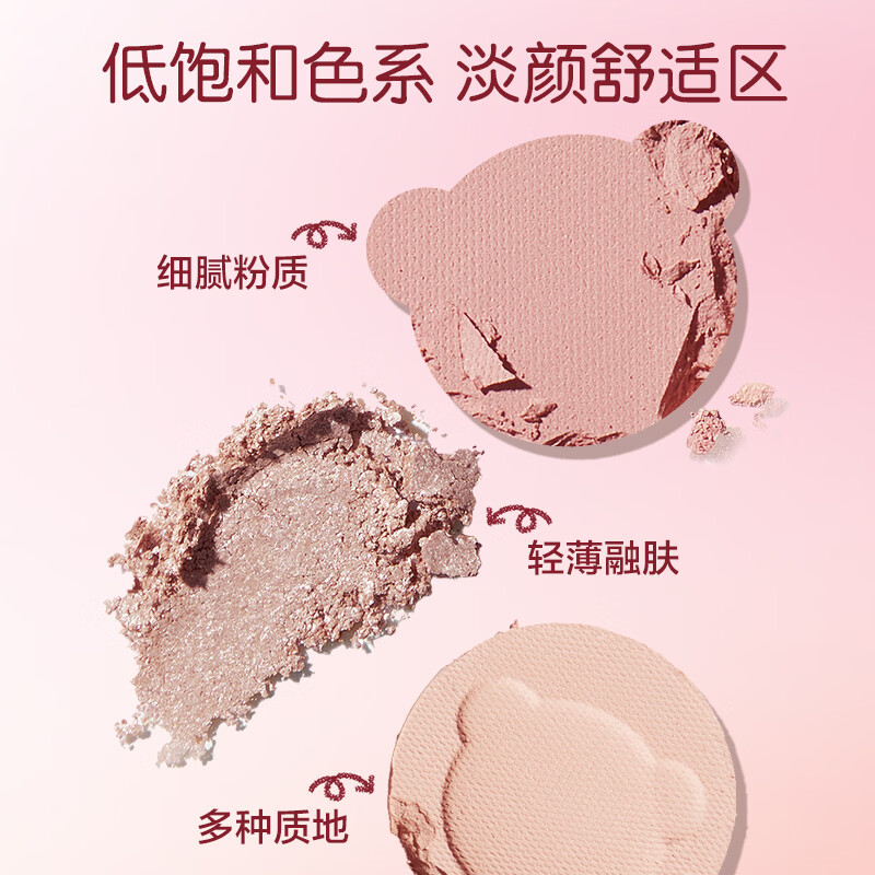 Pink Bear九色眼影盘哑光持久不飞粉通勤百搭新手推荐初学者 元气九色眼影 002