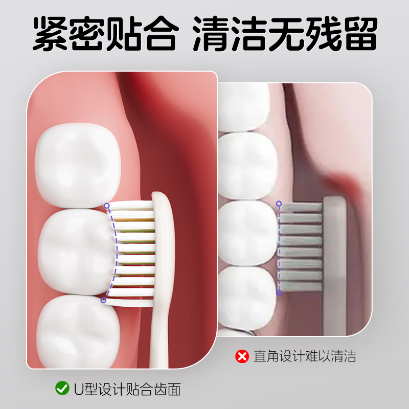 恐龙医生(PROTEFIX)儿童牙刷软毛宽头3-6-12岁宝宝儿童学生乳牙期换牙期通用 软毛2支【3-12岁】黄+蓝+氨基酸防蛀牙膏+漱口杯