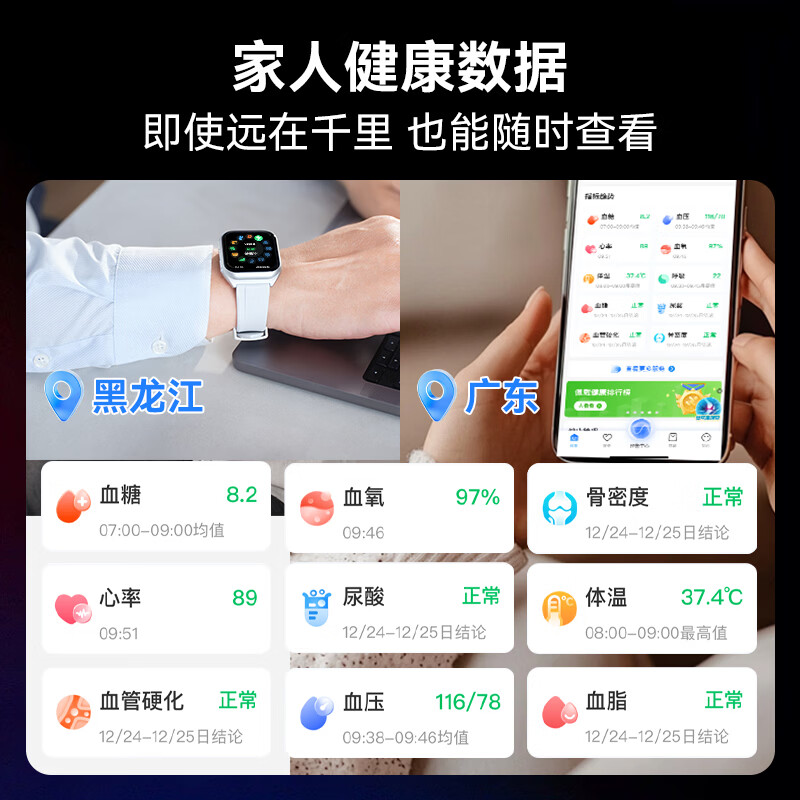 安顿【京配】心梗脑卒中智能手表健康监测预警手表手环睡眠血糖测心率血氧血脂送老人送礼男女表 慢病无忧版-星光银 自仓发