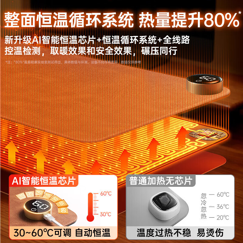 索耐摩 加热鼠标垫 加热桌垫 暖桌垫暖手垫办公室定时发热鼠标垫学生学习发热桌垫超大鼠标垫充电鼠标垫 【80*33】7档温度调节|60℃暖全身