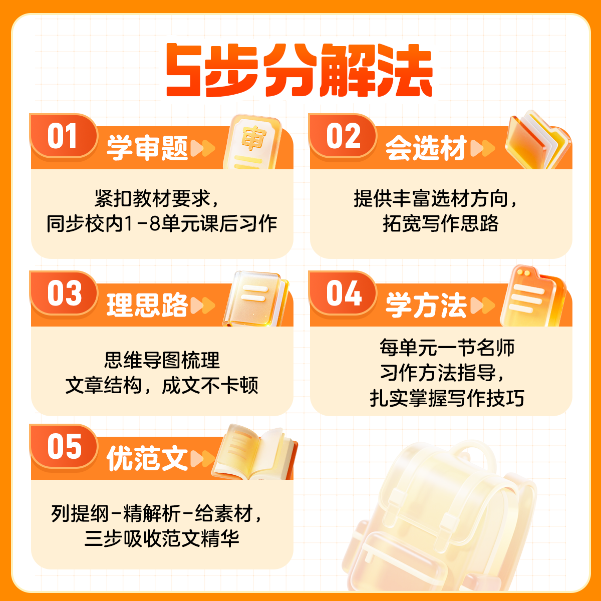 学而思 小学语文同步作文 3-6年级上下册 小学作文素材写作技巧真题 名师讲解-WX 3年级下