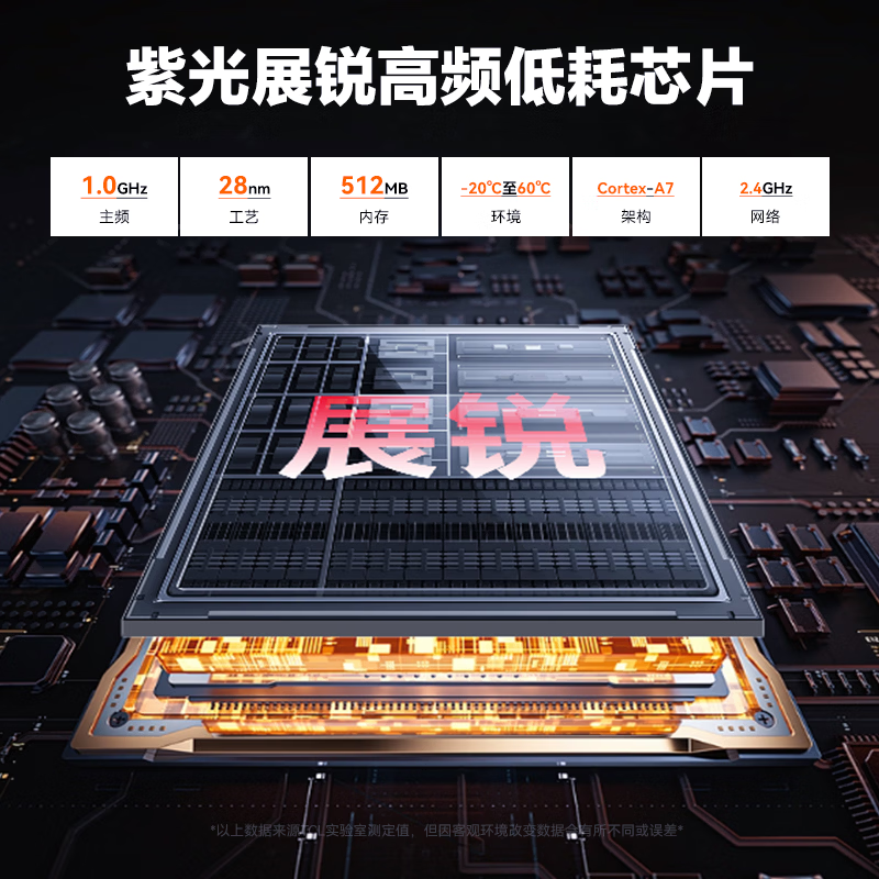 TCL随身wifi三网通用免插卡移动无线wifi6随身便携式车载4G路由器无限制全国通用流量2026款5GXY15B 【升级充电款】3000毫安大电池超长续航24小时 不限速不虚标月享1500G流量