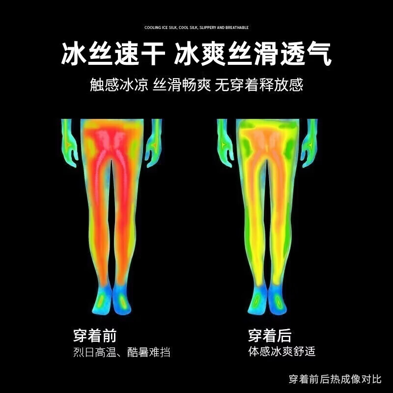 图 7