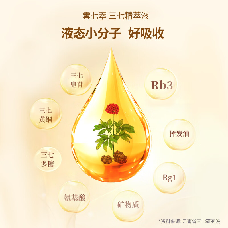 云七萃文山三七精萃液口服液 三七粉替代品 气血调理中老年滋补熬夜人群 三七精萃口服液 225ml*1盒 15支体验装