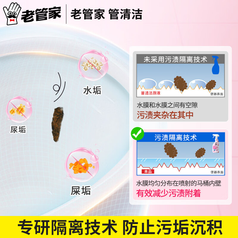 图 6