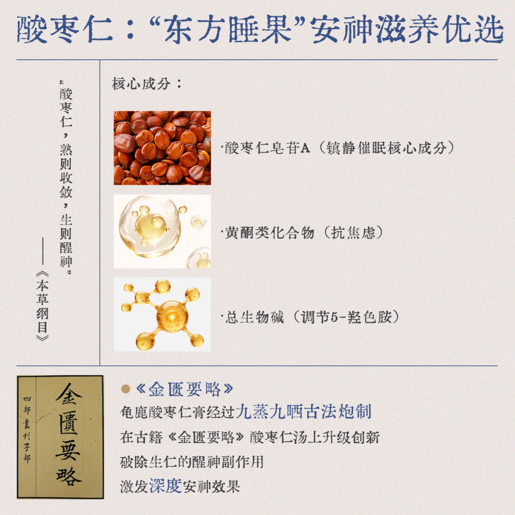 龟鹿药业龟鹿酸枣仁膏150g睡眠失眠旗舰正品膏方无糖老人长辈年货送礼礼盒 酸枣仁膏【 150g*3盒 】安心睡眠